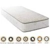 NUITS D'OR Matelas Orthopédique 70x190 X 22 Cm - Ferme - Face Hiver Laine - Ame Poli Lattex Haute Densité - Hypoallergénique