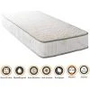NUITS D'OR Matelas Orthopédique + Alèse 80x190 X 22 Cm - Très Ferme - Face Hiver Laine - Ame Poli Lattex Haute Densité - Hypoallergénique
