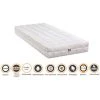 NUITS D'OR Matelas Latex 70% Naturel 70x190 X 21 Cm Souple - Spécial Sommier Electrique - Déhoussable Housse Lavable - 7 Zones De Confort - Ame Poli Lattex 33 Kg/m3 - Hypoallergénique