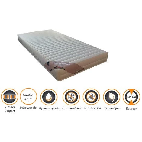 NUITS D'OR Matelas 120x190 X 19 Cm Très Ferme - Spécial Sommier Electrique - Déhoussable Housse Lavable - 7 Zones De Confort - Ame Poli Lattex 33 Kg/m3 - Hypoallergénique 1 NUITS D'OR Matelas 120x190 X 19 Cm Très Ferme - Spécial Sommier Electrique - Déhoussable Housse Lavable - 7 Zones De Confort - Ame Poli Lattex 33 Kg/m3 - Hypoallergénique
