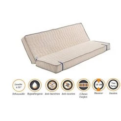 NUITS D'OR Matelas Très Ferme Pour Clic Clac 120x190 X 15 Cm - Dim Assise 60 Cm - - 5 Zones De Confort - Ame Poli Lattex Haute Résilience - Hypoallergénique