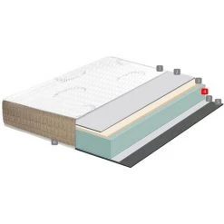 BEZEN Matelas Ergonomique à Mémoire De Forme Bamboo Therapy 80X180 - Thérmorégulable - Ferme - Blanc Et Marron -Matelas Soldes Boutique 16776497 5