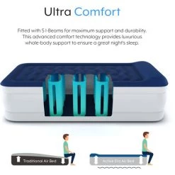 Matelas Gonflable PneumatiqueLuxury Une Personne - 99 X 191 X 53 Cm - Avec Pompe Électrique Et Oreiller Intégrés Active Era -Matelas Soldes Boutique 16955072 3