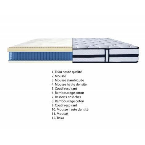 MEUBLETMOI Matelas 120 X 190 Haute Qualité - Belles Nuits - Blanc 2 MEUBLETMOI Matelas 120 X 190 Haute Qualité - Belles Nuits - Blanc – Image 2