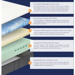 Emma Original Matelas 80x190 | Le Matelas N°1 En France | Produit De L'année 2018 | 100 Nuits D'essai | 10 Ans De Garantie - Blanc -Matelas Soldes Boutique 18190406 4