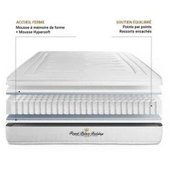 ROYALPALACEBEDDING Matelas LANCASTER Ressorts Ensachés Et Mémoire De Forme 140x190 -Matelas Soldes Boutique 18243337 4