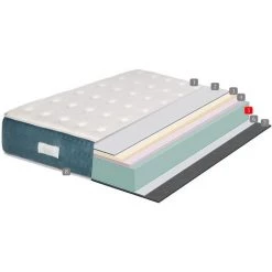 BEZEN Matelas à Mémoire De Forme 24 CM HILTON 90X190 - Blanc Et Bleu -Matelas Soldes Boutique 18625682 5