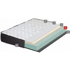 BEZEN Matelas à Mémoire De Forme 21 Cm - Eco-Nature 90x180 - Beige Et Marron -Matelas Soldes Boutique 18625694 5