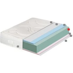 BEZEN Matelas Deux Faces à Mémoire De Forme 25 Cm - Visco Gel 90x200 - Blanc -Matelas Soldes Boutique 18625699 5