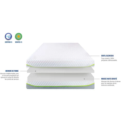 OLYMPE LITERIE | Matelas ANTHEA 80x200 Cm | Mousse à Mémoire De Forme | Soutien Ferme - Blanc 4 OLYMPE LITERIE | Matelas ANTHEA 80x200 Cm | Mousse à Mémoire De Forme | Soutien Ferme - Blanc – Image 4