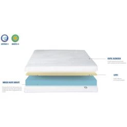 OLYMPE LITERIE | Matelas EGIO 90x190 Cm | Latex Like & Mousse Haute Densité | Soutien Ferme - Blanc -Matelas Soldes Boutique 19374963 4