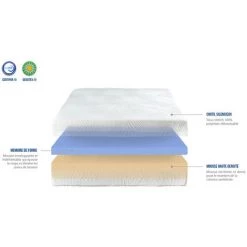 NEOREV | Matelas MIRAGE 90x190 Cm | Mousse à Mémoire De Forme | Soutien Ferme -Matelas Soldes Boutique 19375026 4