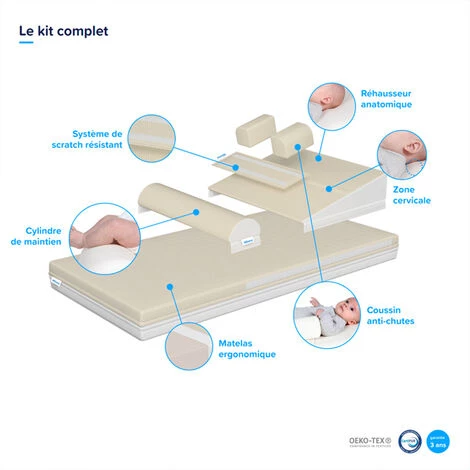 MINEA MATELAS INTELLIGENT ERGONOMIQUE & AÉRÉ MINEA | Kit Complet MINEA 70x140 Cm | Matelas Mousse HD + Accessoires 3 MINEA MATELAS INTELLIGENT ERGONOMIQUE & AÉRÉ MINEA | Kit Complet MINEA 70x140 Cm | Matelas Mousse HD + Accessoires – Image 3