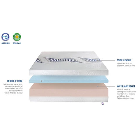 OLYMPE LITERIE | Matelas ZEUS 140x200 Cm | Mousse à Mémoire De Forme | Soutien Mi-Ferme 4 OLYMPE LITERIE | Matelas ZEUS 140x200 Cm | Mousse à Mémoire De Forme | Soutien Mi-Ferme – Image 4