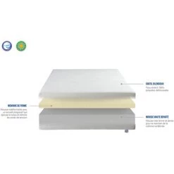 OLYMPE LITERIE | Matelas SENSITIVE 140x190 Cm | Mousse à Mémoire De Forme | Soutien Ferme - Blanc -Matelas Soldes Boutique 19478183 4