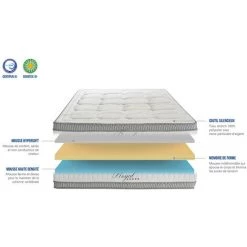 HYPSOM | Matelas ROYAL 5* 140x190 Cm | Mousse à Mémoire De Forme | Soutien Mi-Ferme - Blanc -Matelas Soldes Boutique 20160821 4