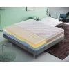 ILOVESLEEP Matelas 80x200 à Mémoire De Forme Ondulée - AMOVIBLE-3 Couches Et 7 Zones Différenciées - Mémoire De 5 Cm - Anatomique - Antibactérien - Anti-acariens - 100% Made In Italy
