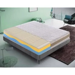 ILOVESLEEP Matelas 80x200 à Mémoire De Forme Ondulée - AMOVIBLE-3 Couches Et 7 Zones Différenciées - Mémoire De 5 Cm - Anatomique - Antibactérien - Anti-acariens - 100% Made In Italy