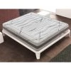 ILOVESLEEP Matelas 180x200 à Mémoire De Forme - Avec Zones Différenciées - Orthopédie - Anatomique - Antibactérien - Anti-acariens - 100% Made In Italy