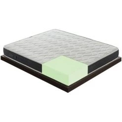 ILOVESLEEP Matelas 80x200 Rafraîchissant à Mémoire De Forme 11 Zones Différentes - Orthopédie - Anatomique - Antibactérien – Anti-acarien -Matelas Soldes Boutique 20924616 4