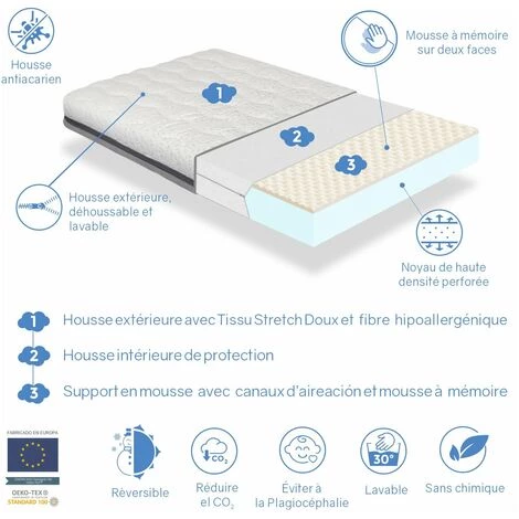 Matelas BEBE KALA 60X120 Epaisseur 11 Cm Dehoussable - Mousse - Memoire Double Face Et Noyau Perfore- DORMALIT 3 Matelas BEBE KALA 60X120 Epaisseur 11 Cm Dehoussable - Mousse - Memoire Double Face Et Noyau Perfore- DORMALIT – Image 3