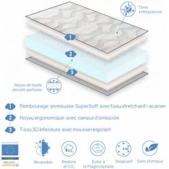 Matelas BEBE MILU VERT 57X117 Epaisseur 11 CM - Noyau En Mousse Perfore Et Respirant -DORMALIT -Matelas Soldes Boutique 21952880 5