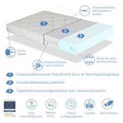 Matelas BEBE Berceau 90x40 Epaisseur 7 CM MINI CARAMEL - Noyau En Mousse Perfore Et Respirant - DORMALIT 5 Matelas BEBE Berceau 90x40 Epaisseur 7 CM MINI CARAMEL - Noyau En Mousse Perfore Et Respirant - DORMALIT -Matelas Soldes Boutique 21952952 3