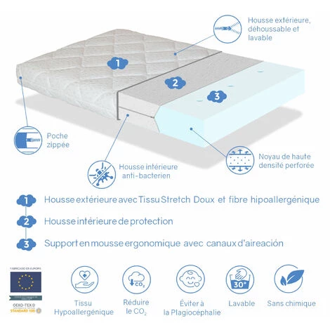 Matelas BEBE Berceau 90x40 Epaisseur 7 CM MINI CARAMEL - Noyau En Mousse Perfore Et Respirant - DORMALIT 3 Matelas BEBE Berceau 90x40 Epaisseur 7 CM MINI CARAMEL - Noyau En Mousse Perfore Et Respirant - DORMALIT – Image 3