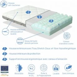 Matelas BEBE Berceau 90x40 Epaisseur 7 CM MINI BUNNY - Dehoussable, Lavable, Adaptable Et Respirant - DORMALIT -Matelas Soldes Boutique 21952963 3