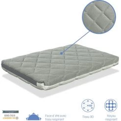 Matelas BEBE Berceau 90x40 Epaisseur 7 CM MINI BUNNY - Dehoussable, Lavable, Adaptable Et Respirant - DORMALIT -Matelas Soldes Boutique 21952963 4