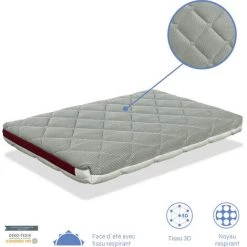 Matelas BEBE Berceau 75x52 Epaisseur 7 CM MINI CANDY - Dehoussable, Lavable, Mousse Memoire De Forme Et Respirant - DORMALIT -Matelas Soldes Boutique 21952965 4