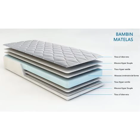 LITERIEJULIEN Bambin Matelas Bébé 70x140 Cm Hauteur +/- 10 Cm - Tissu 170 Gr/m2 - Déhoussable 4 Côtés Housse Lavable - Hyppoallergénique - Anti-acariens - Plusieurs épaisseurs De Mousse 2 LITERIEJULIEN Bambin Matelas Bébé 70x140 Cm Hauteur +/- 10 Cm - Tissu 170 Gr/m2 - Déhoussable 4 Côtés Housse Lavable - Hyppoallergénique - Anti-acariens - Plusieurs épaisseurs De Mousse – Image 2