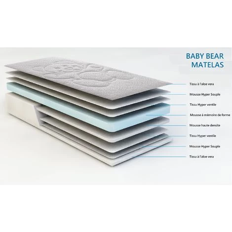 KINGOFDREAMS Bear Matelas Bébé 70x140 Cm Hauteur +/- 9,5 Cm - Déhoussable 4 Côtés Housse Lavable + Alese Impermeable Offerte - Bords Renforcés - Mousse Striée - Hyppoallergénique - Anti-acariens - Plusieurs épaisseurs De Mousse - Tissu 180 Gr/m2 2 KINGOFDREAMS Bear Matelas Bébé 70x140 Cm Hauteur +/- 9,5 Cm - Déhoussable 4 Côtés Housse Lavable + Alese Impermeable Offerte - Bords Renforcés - Mousse Striée - Hyppoallergénique - Anti-acariens - Plusieurs épaisseurs De Mousse - Tissu 180 Gr/m2 – Image 2