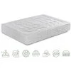 BEZEN Matelas Relax 7 Zones à Ressorts Ensachés Et Mémoire De Forme 27 CM 90X200 - Blanc