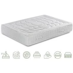 BEZEN Matelas Relax 7 Zones à Ressorts Ensachés Et Mémoire De Forme 27 CM 90X200 - Blanc