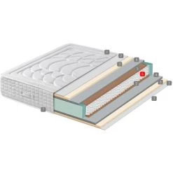 BEZEN Matelas Relax 7 Zones à Ressorts Ensachés Et Mémoire De Forme 27 CM 90X200 - Blanc -Matelas Soldes Boutique 22940809 5