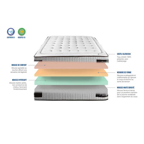 HYPSOM | Matelas PLATINIUM 90x200 Cm | Mousse à Mémoire De Forme | Soutien Ferme - Blanc 4 HYPSOM | Matelas PLATINIUM 90x200 Cm | Mousse à Mémoire De Forme | Soutien Ferme - Blanc – Image 4