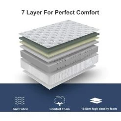 DEWINNER Matelas 90x200cm Mousse 22 Cm Et Mousse A Mémoire Matelas | Parfait Soutien Haute Resilience Ultra Respirante | Matelas Réversible à Deux Faces Entièrement Utilisables -Matelas Soldes Boutique 25791522 3