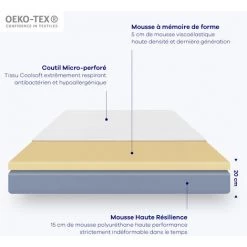 Hypnia - Matelas Confort-80 X 200 (cm) - Blanc -Matelas Soldes Boutique 25966435 5