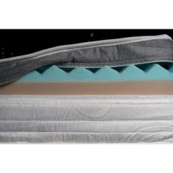 BATFLEX Matelas 140x190 H25 à Mémoire De Forme - Water Foam - Huiles Essentiels Et Mousse D'eau Expansée - Haute Densité - Réversible - Hypoallergénique - BIONUIT - La Couleur Peut Changer - La Couleur Peut Changer -Matelas Soldes Boutique 26375623 4