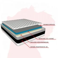 Matelas 140x190 H25 Mémoire De Forme - LUXEMEMO - Memory "50 Kg/m3" - Soutien "Equilibré" - 9 Zones De Confort - Epaissuer "25cm" - Batflex - La Couleur Peut Changer -Matelas Soldes Boutique 26375651 3
