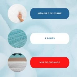 BATFLEX Matelas à Mémoire De Forme + 800 Ressorts 90X190 H25 HYBRID - Mémoire De Forme 50 Kg/m3 + Mousse Ergonomique HD +800 Ressorts Ensachés - 3D Aération -Orthopédique - Hypoallergénique - La Couleur Peut Changer -Matelas Soldes Boutique 26375681 5