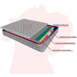BATFLEX Matelas 140x190 H22 Ressorts Ensachés Et Mémoire De Forme 50D - KORIS - Epaisseur 22 Cm - Soutien Ferme - Matelas à Mémoire + 800 Ressorts Ensachés + Mousse Ergonomique 25D - 9 Zones De Confort - La Couleur Peut Changer - La Couleur Peut Changer -Matelas Soldes Boutique 26375697 5