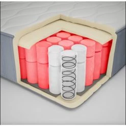 BATFLEX Matelas 140X190 Ressorts Ensachés H21 BASTILLE - Mousse Ergonomique 25D + 700 Ressorts Ensachés - Soutien: Ferme - Epaisseur 21 Cm - Hypoallergénique - Orthopédique - La Couleur Peut Changer - La Couleur Peut Changer -Matelas Soldes Boutique 26375700 5