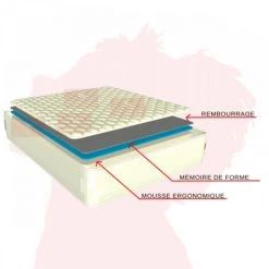 Matelas 140x190 H16 Mémoire De Forme DORMIPURE - Soutien Equilibré - 9 Zones De Confort - Mémoire 50 Kg/m3 + Mousse Ergo 25kg/m3 - Batflexmc - La Couleur Peut Changer -Matelas Soldes Boutique 26375708 3