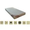 PROVENCE LITERIE Matelas + Alèse 70x190 X 19,5 Cm Très Ferme - Spécial Sommier Electrique - Déhoussable Housse Lavable - 7 Zones De Confort - Ame Poli Lattex 33 Kg/m3 - Hypoallergénique
