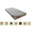 PROVENCE LITERIE Matelas 80x200 X 19,5 Cm Ferme + Oreiller Visco + Alèse - Spécial Sommier Electrique - Déhoussable Housse Lavable - 7 Zones De Confort - Ame Poli Lattex 33 Kg/m3 - Hypoallergénique