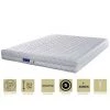 PROVENCE LITERIE Matelas + Alèse 80x200 X 20,5 Cm Souple - Déhoussable Housse Lavable - 7 Zones De Confort - Ame Poli Lattex 33 Kg/m3 - Hypoallergénique