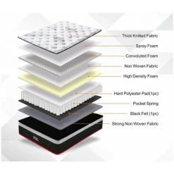 HABITAT & JARDIN Matelas Ressorts Ensachés + Surmatelas Intégré "Costine" - 160 X 200 Cm - Blanc/Noir -Matelas Soldes Boutique 27272597 3