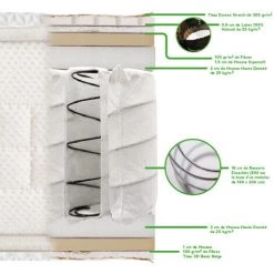 NUIT DE COTON DORMEZ EN PLEINE NATURE NUIT DE COTON | Matelas SERENADE Bio 90x200 Cm | Ressorts Ensachés | Soutien Ferme - Beige -Matelas Soldes Boutique 27496224 4